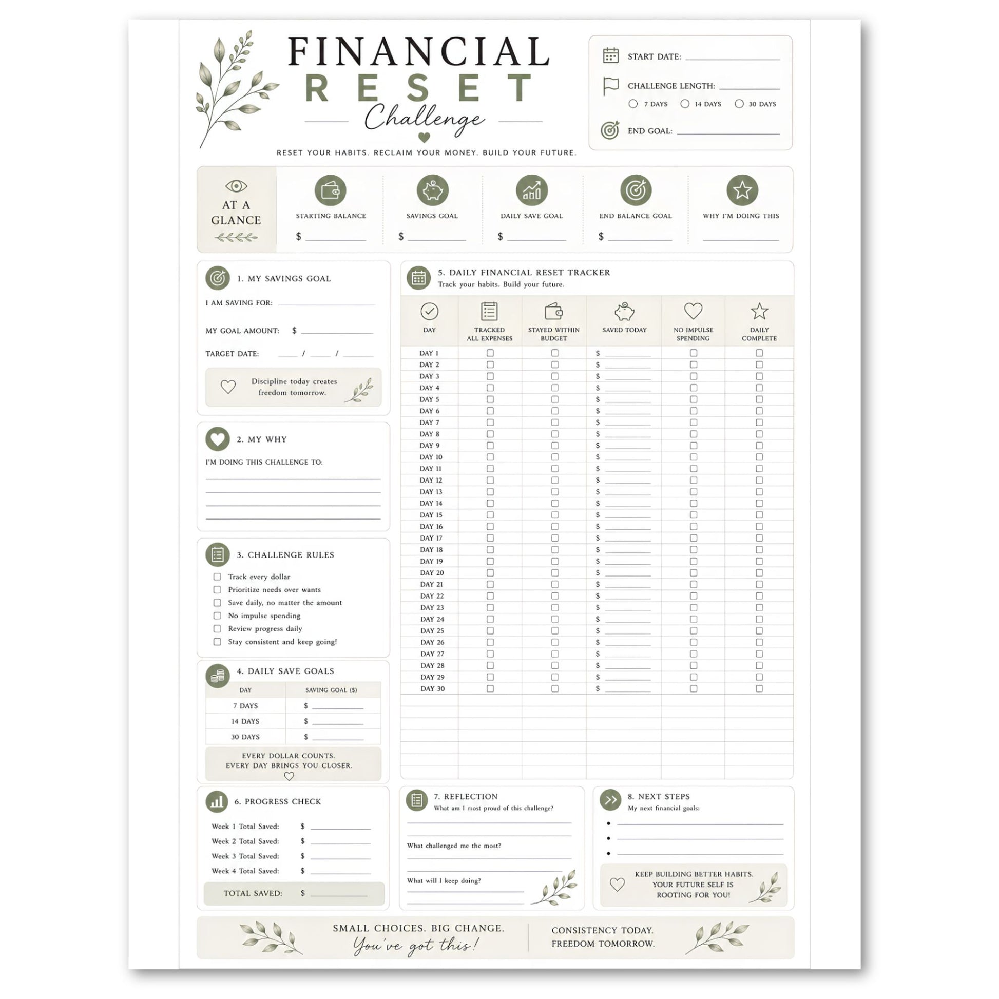 Financial Reset Challenge worksheet with various sections and checkboxes on a white background
