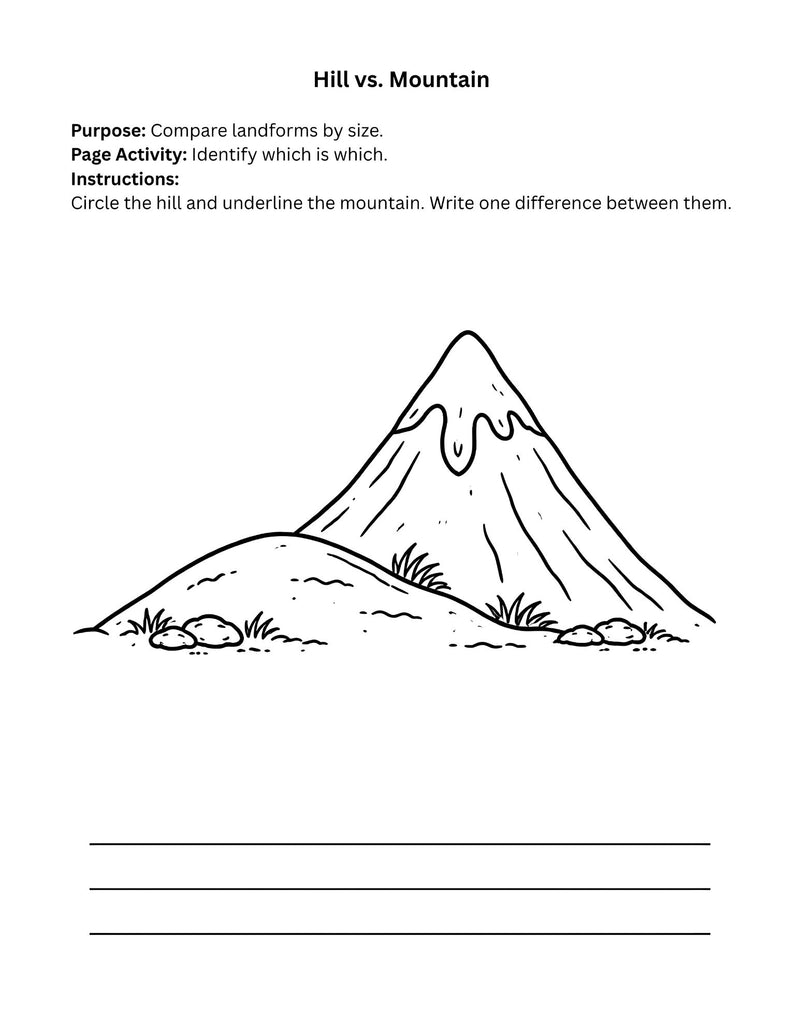 Hill vs. Mountain