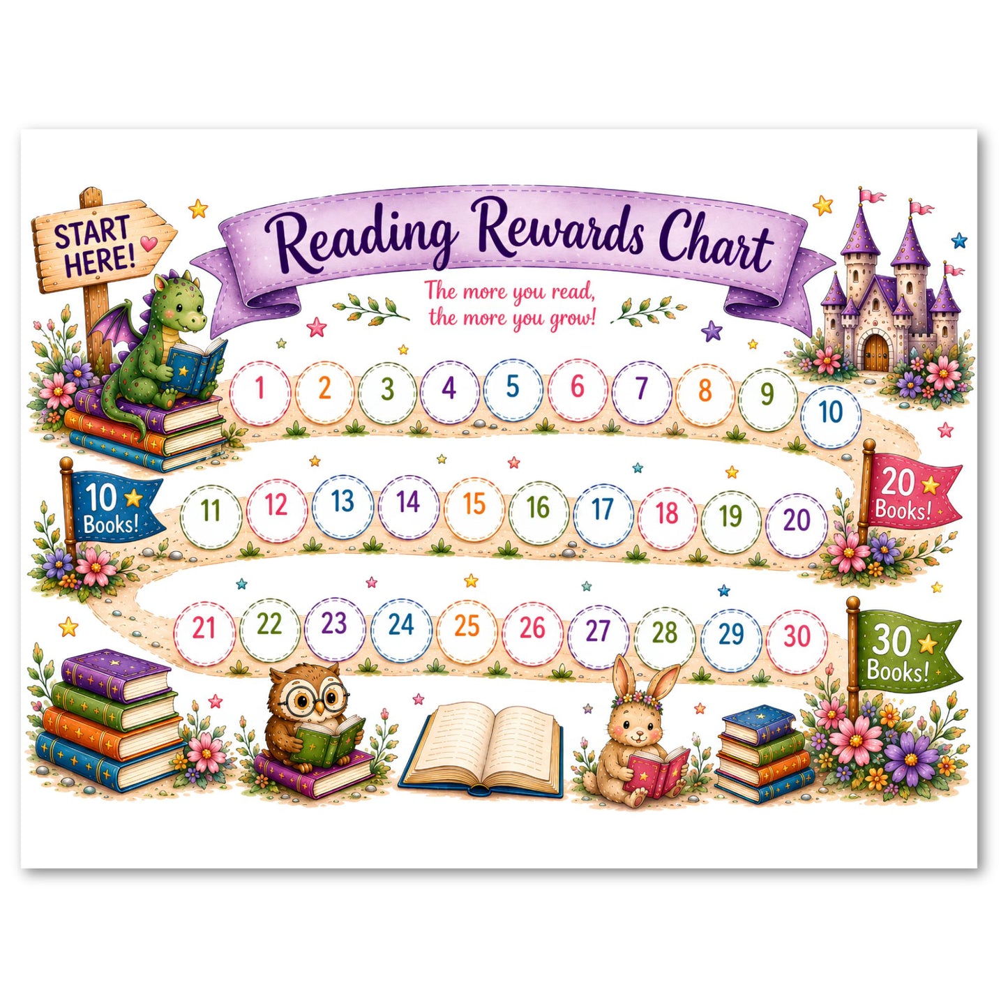 Reading Rewards Chart Printable