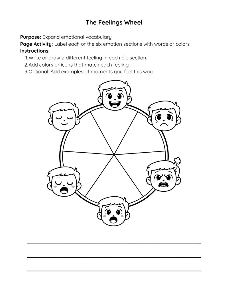 The Feelings Wheel